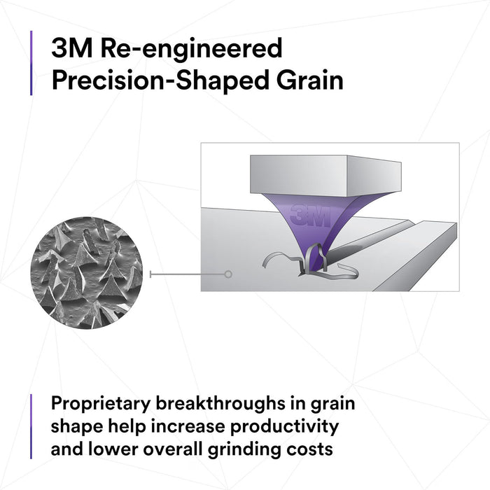 3M 1182C Cubitron 3 36+ ceramic fibre grinding disc
