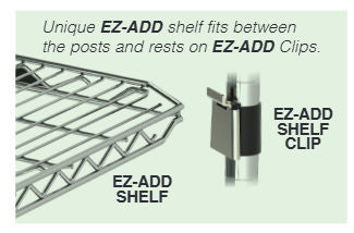 Metro SEC56C-2EZ Super Erecta Stationary Security Shelving Unit , Chrome